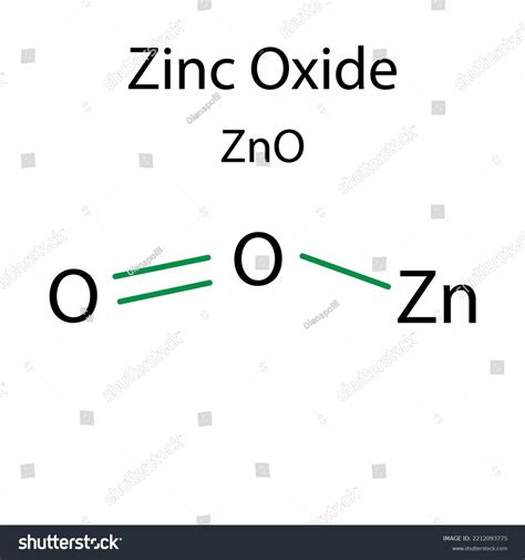 Zinc Oxide Chemical Formula Vector Illustration Stock Vector (Royalty ...