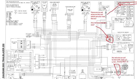 Polaris Trailblazer 250 Wiring Diagram