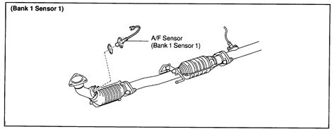 Toyota Tacoma Bank 1 Sensor 1 Location