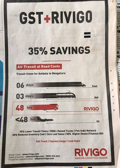 Gst Software Newspaper Ad The Media Ant