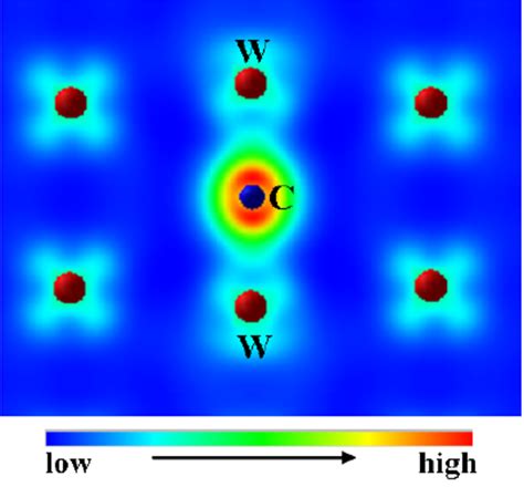 The Charge Density Distribution Map For C At The Ois In The 001