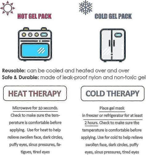 Wisdom Teeth Ice Pack Hot And Cold Ice Gel Great For Wisdom Teeth Pain Relief Oral Facial