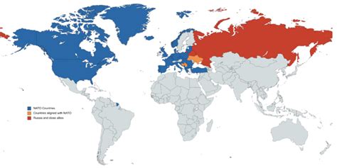 Alliances In International Relations Typelish