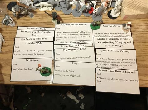 Lore Game Book 7