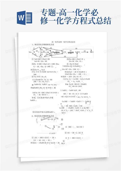 专题 高一化学必修一化学方程式总结word模板下载编号qkjjeroe熊猫办公