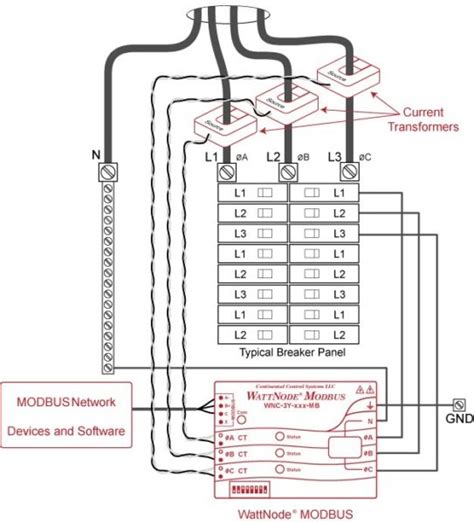 Three Phase Panel Board Circuit Diagram Wiring A 3 Phase Pan