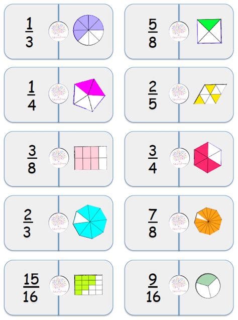 Les fractions jeu de dominos Maths à la maison