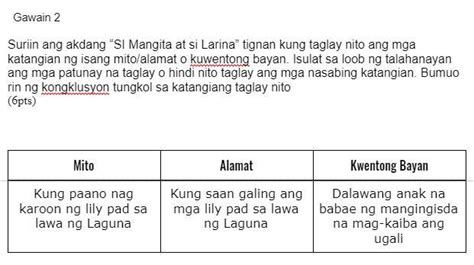 Mga Katangian Ng Mito Alamat At Kwentong Bayan Brainly