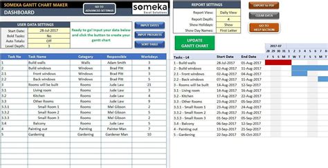 WBS Gantt Chart Excel Template Easy Project Management Project Planner ...