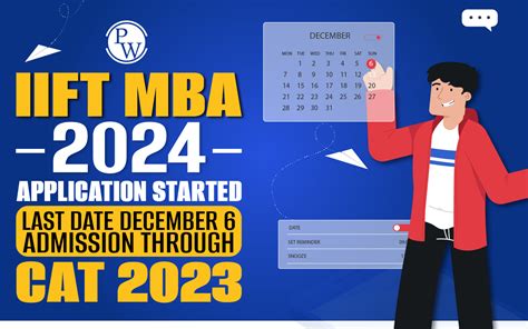 Iift Mba Application Started Last Date December Admission