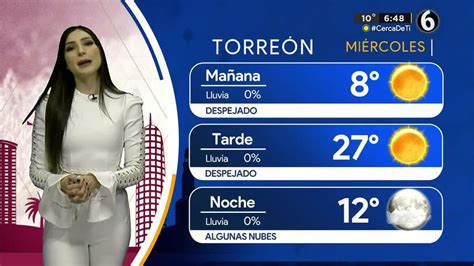 Clima En Torre N Hoy De Noviembre De Telediario M Xico