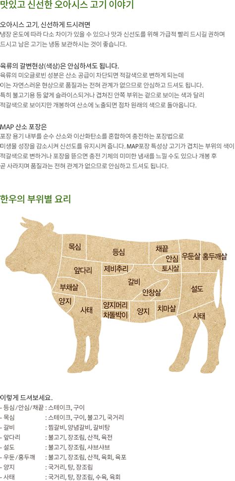 화식한우 모둠구이300g 오아시스마켓믿을 수 있는 먹거리