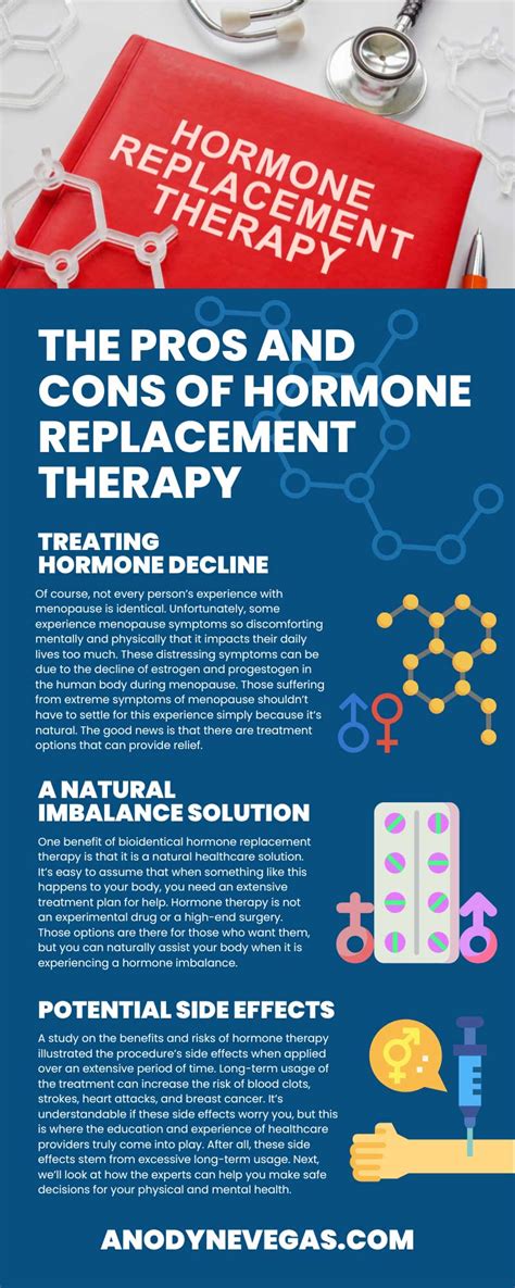 The Pros And Cons Of Hormone Replacement Therapy