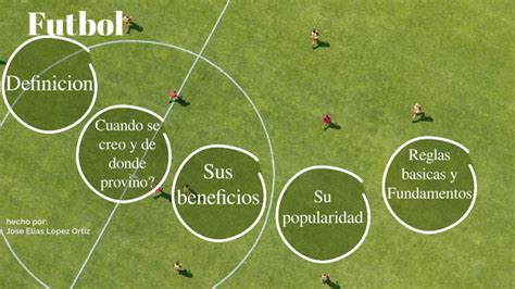 Futbol By Jose Elias On Prezi