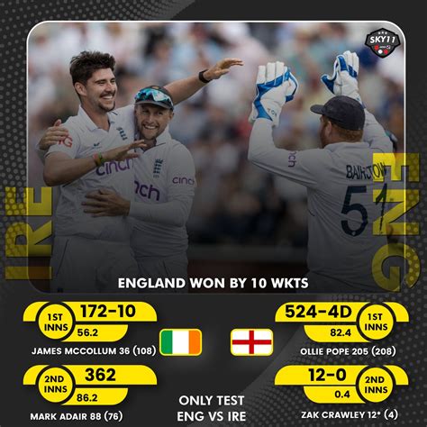 Sky On Twitter A Comprehensive Victory For England As They Thumped