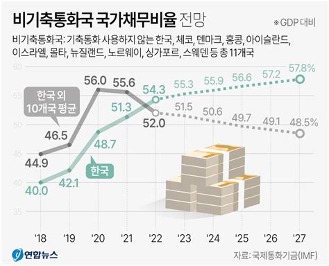 서울신문