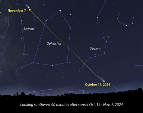 Anticipating Comet Tsuchinshan Atlas C2023 A3 Sky And Telescope