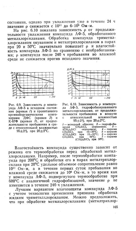 Компаунды кремнийорганические - Энциклопедия по машиностроению XXL