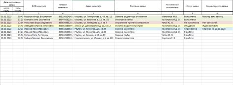 Журнал учета заявок excel скачать шаблон - ExcelLab.ru ExcelLab.ru