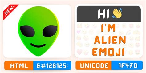 Alien Emoji Copy Paste, Meaning | Unicode