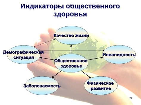 Общественное здравоохранение - презентация онлайн