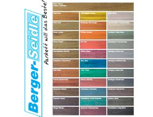 Тонировки для паркета и дерева - Тонированное масло Бергер Классик Базе ...