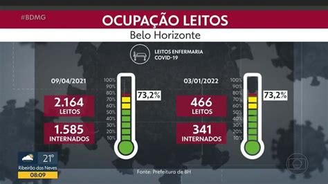 Vídeo Ocupação De Leitos De Enfermaria Específicos Para A Covid Volta