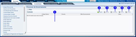 Processo De Encerramento Wiki Siafe Ce