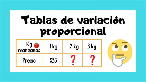 Tablas de variación proporcional YouTube