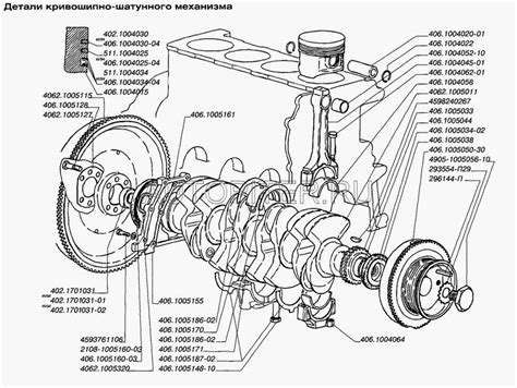 Купить Поршень 95 5 с пальцем и стопорными кольцами ДВ-405 ГАЗель ...