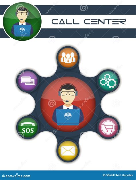 Kundenbetreuung Und Rund Um Die Uhr Beraten Kunden Vektor Abbildung