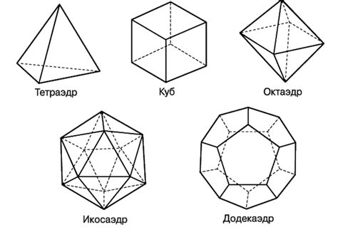 Стереометрiя