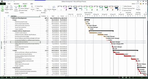 Compare Excel Vs Ms Project Vs Dynamics Crm Pros Cons And Costs For