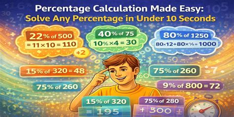 percentage calculation  easy solve  percentage