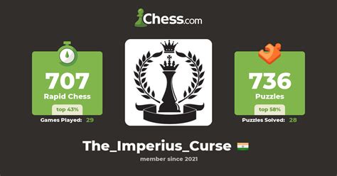 Ak Playzz_01 (The_Imperius_Curse) - Chess Profile - Chess.com