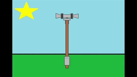 port siren synth mechanical siratone youtube