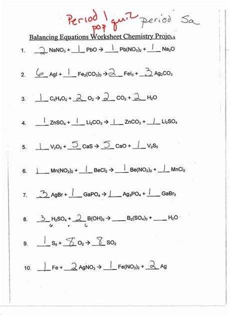 Unit 7 Balancing Chemical Reactions Worksheet 2