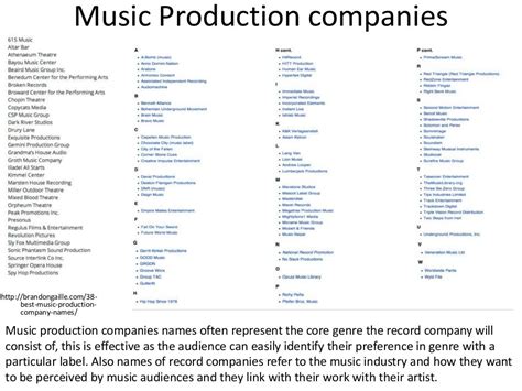 34 Good Record Label Names - Labels Design Ideas 2020