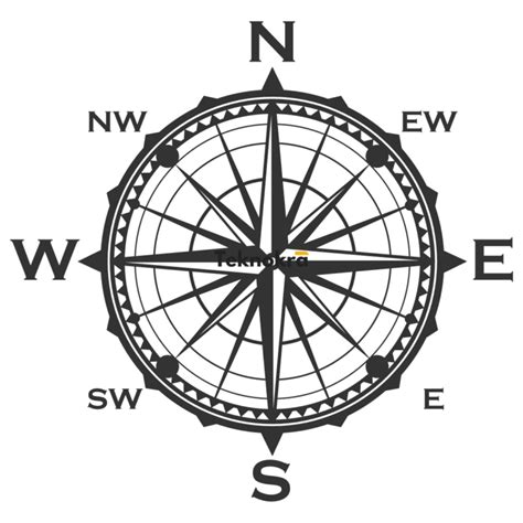 8 Arah Mata Angin Dan Gambar Arah Mata Angin