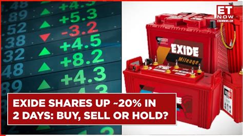 Exide Stock Up Nearly 20 In Two Days Should You Buy Sell Or Hold