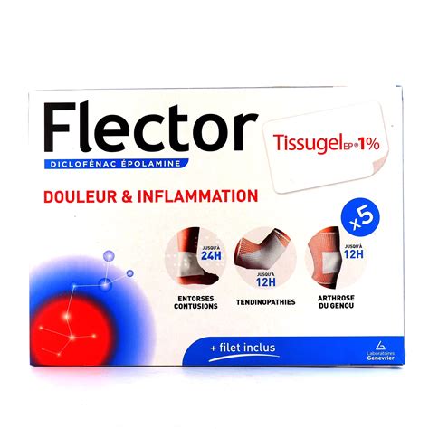 Flector Tissugel