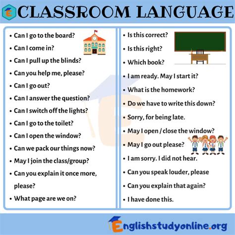 Popular Classroom Language In English English Study Online