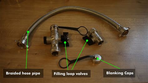 What Is A Boiler Filling Loop Boilerhut