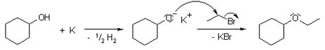 HIMADRI'S BLOG: WILLIAMSON SYNTHESIS