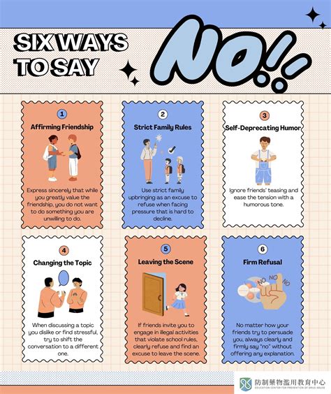 How to Stay Away from the Hazard of Drugs-National Chung Cheng