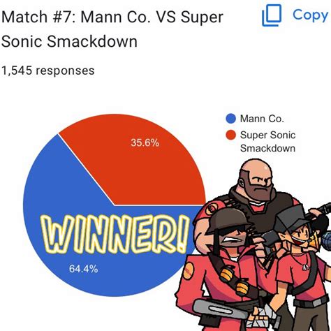 FnFortress Vs Mann Co On Twitter Oh Well As Promised Here S The