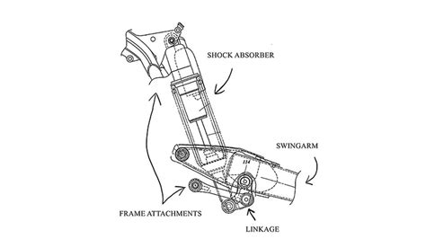 The Basics: Modern Motorcycle Suspension