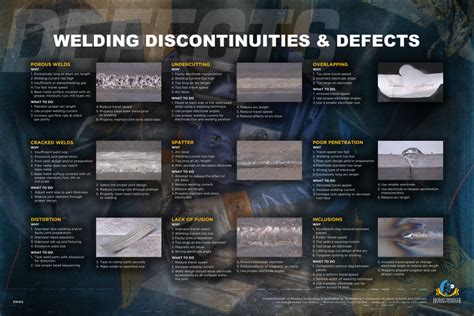 Ppt Weld Defects Weld Discontinuities Distortion And Its Off