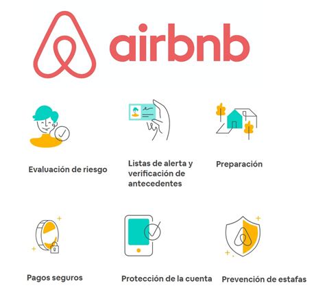 Qu Es Airbnb Y C Mo Funciona Gu A Para Principiantes