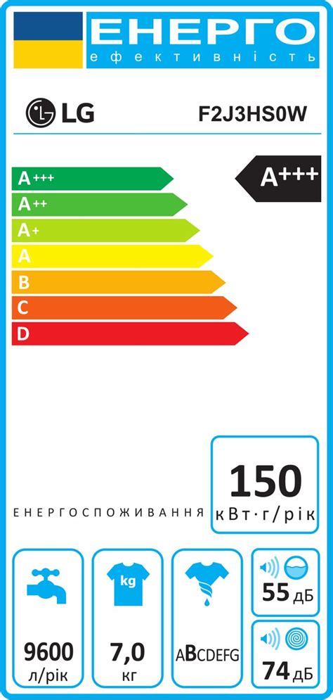 Стиральная машина LG F2J3HS0W – купить в Киеве | цена и отзывы в MOYO